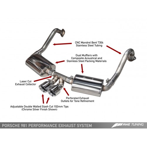 AWE Tuning Performance Exhaust for 981